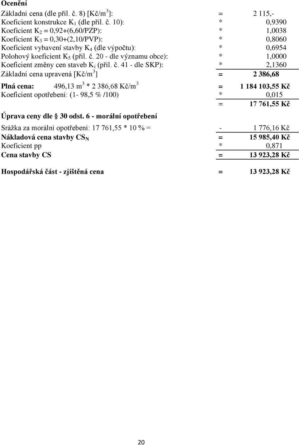 10): * 0,9390 Koeficient K 2 = 0,92+(6,60/PZP): * 1,0038 Koeficient K 3 = 0,30+(2,10/PVP): * 0,8060 Koeficient vybavení stavby K 4 (dle výpočtu): * 0,6954 Polohový koeficient K 5 (příl. č.