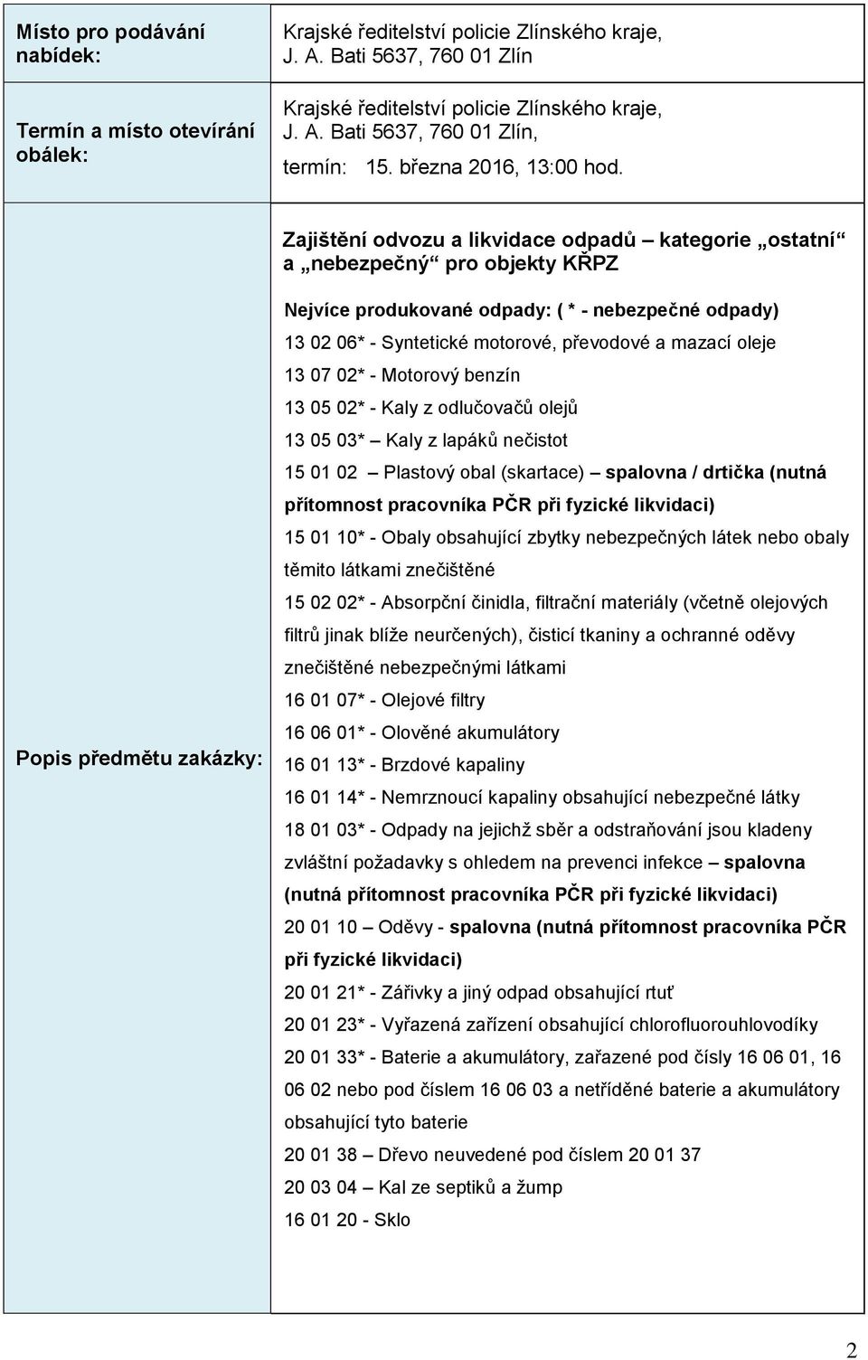 Zajištění odvozu a likvidace odpadů kategorie ostatní a nebezpečný pro objekty KŘPZ Popis předmětu zakázky: Nejvíce produkované odpady: ( * - nebezpečné odpady) 13 02 06* - Syntetické motorové,