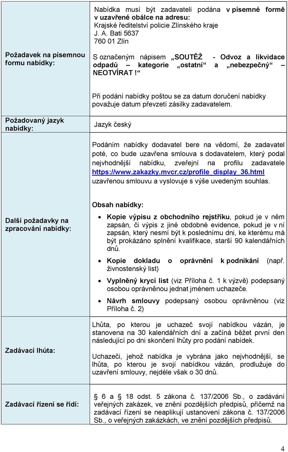 Při podání nabídky poštou se za datum doručení nabídky považuje datum převzetí zásilky zadavatelem.