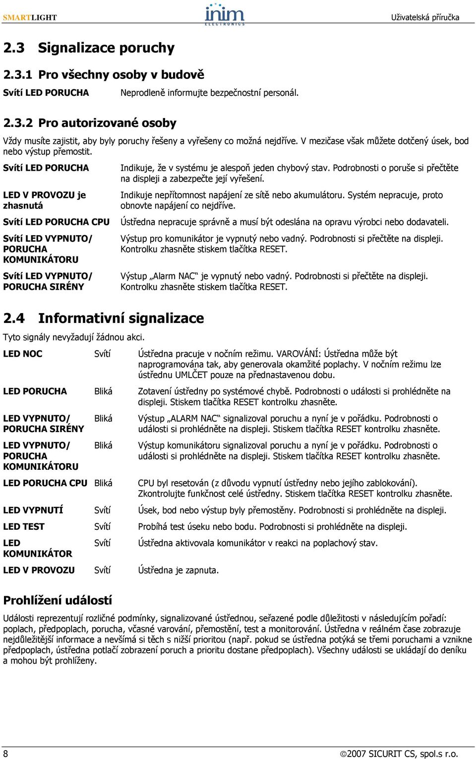 Svítí LED PORUCHA LED V PROVOZU je zhasnutá Svítí LED PORUCHA CPU Svítí LED VYPNUTO/ PORUCHA KOMUNIKÁTORU Svítí LED VYPNUTO/ PORUCHA SIRÉNY 2.