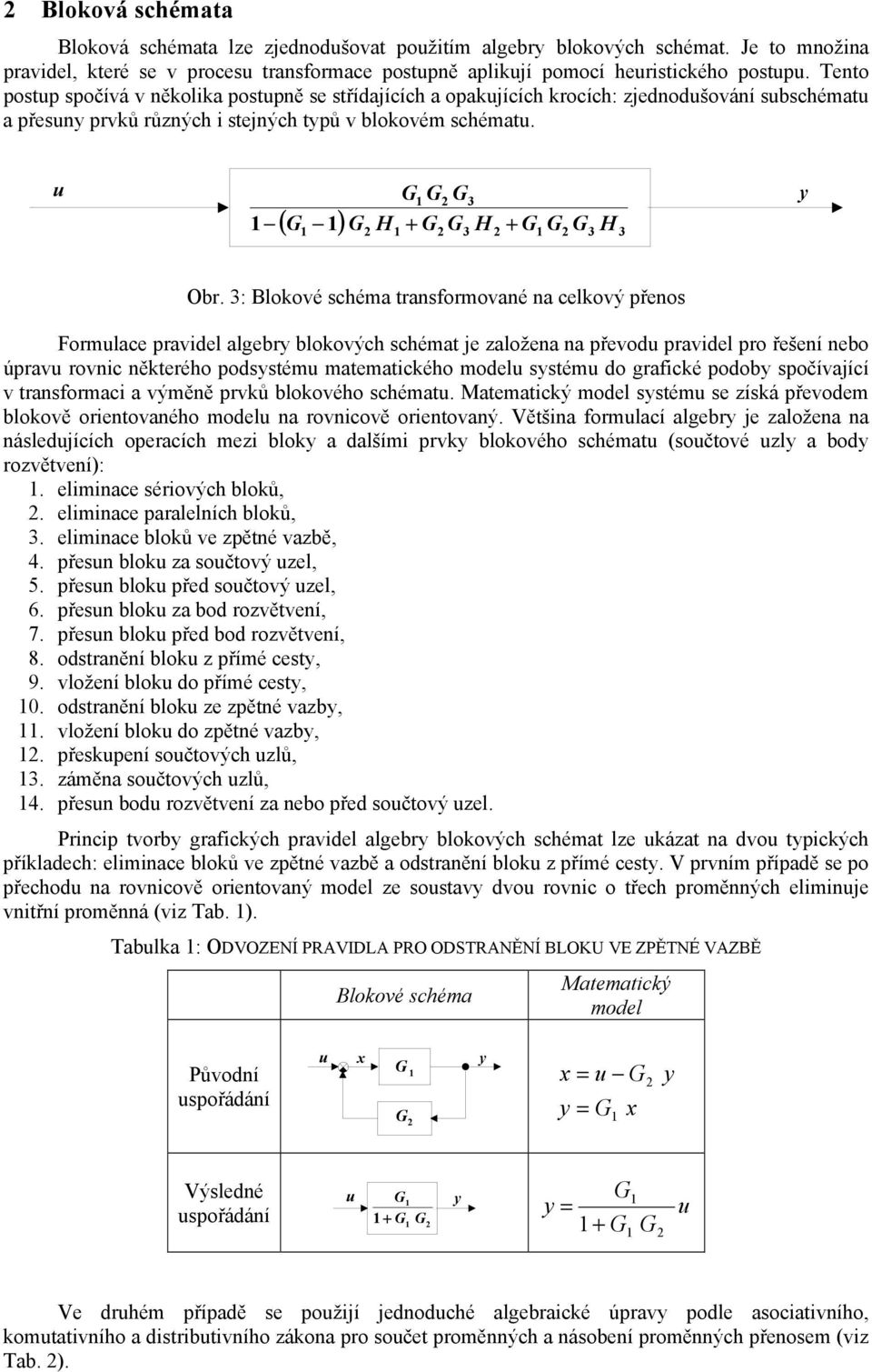 : Blokové schéma transformované na celkový přenos Formlace pravidel algebr blokových schémat je založena na převod pravidel pro řešení nebo úprav rovnic některého podsstém matematického model sstém