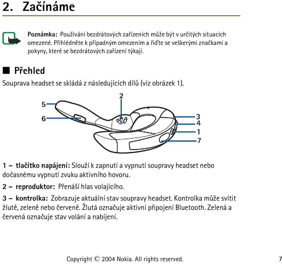 Souprava headset se skládá z následujících dílù (viz obrázek 1).