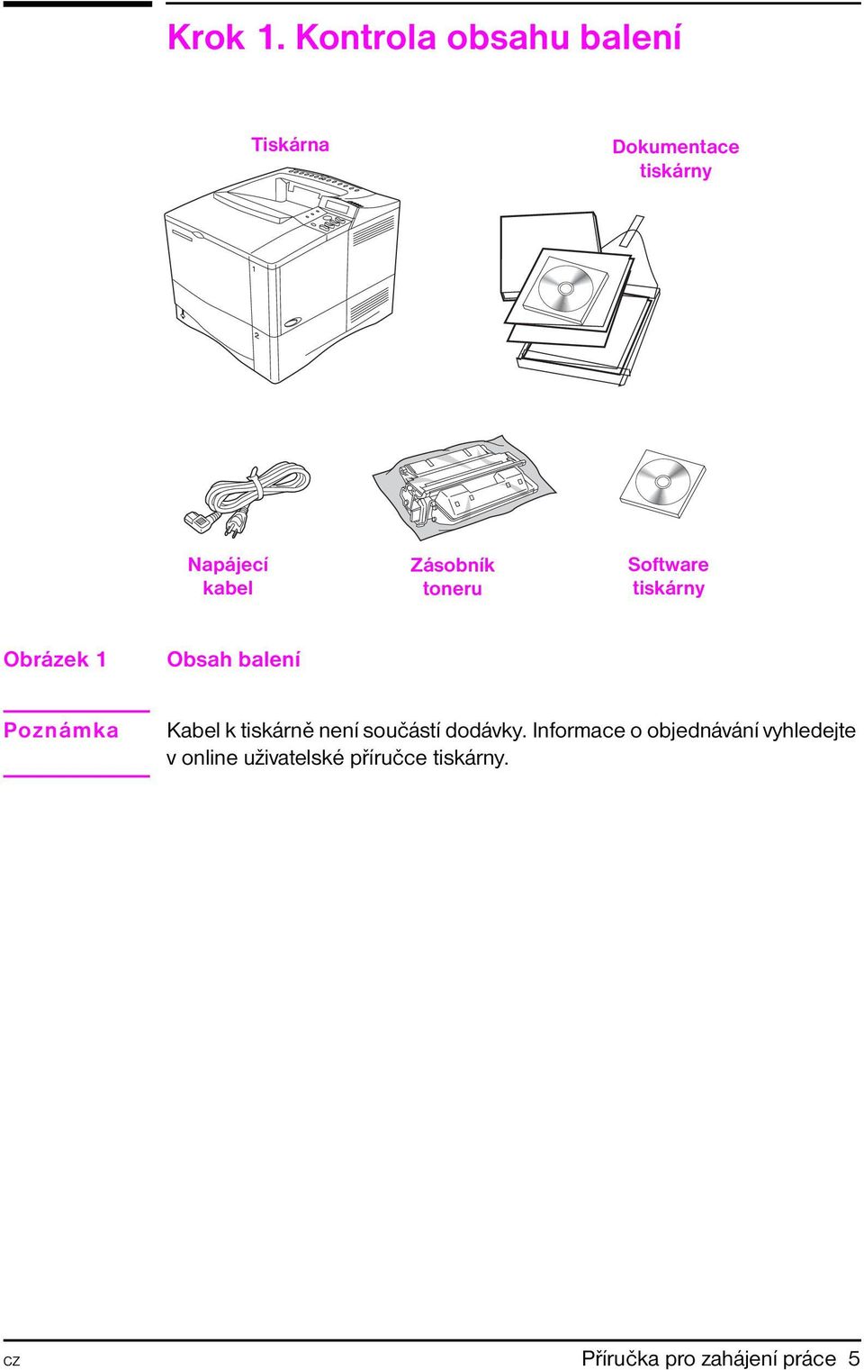 Zásobník toneru Software tiskárny Obrázek 1 Obsah balení Poznámka Kabel