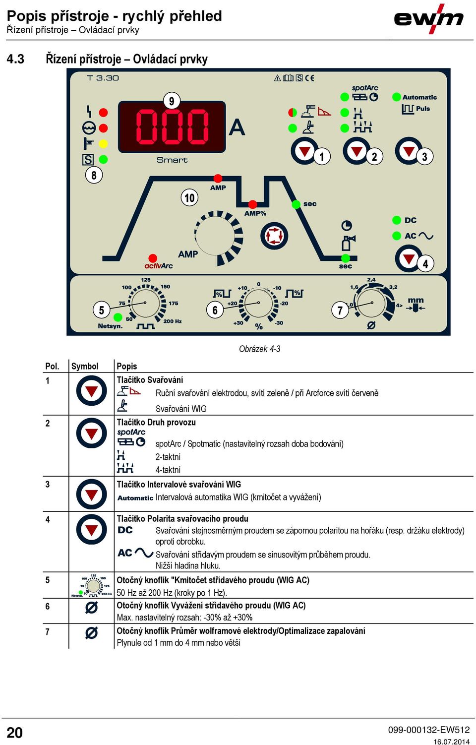 doba bodování) 2-taktní 4-taktní 3 Tlačítko Intervalové svařování WIG Intervalová automatika WIG (kmitočet a vyvážení) 4 Tlačítko Polarita svařovacího proudu Svařování stejnosměrným proudem se