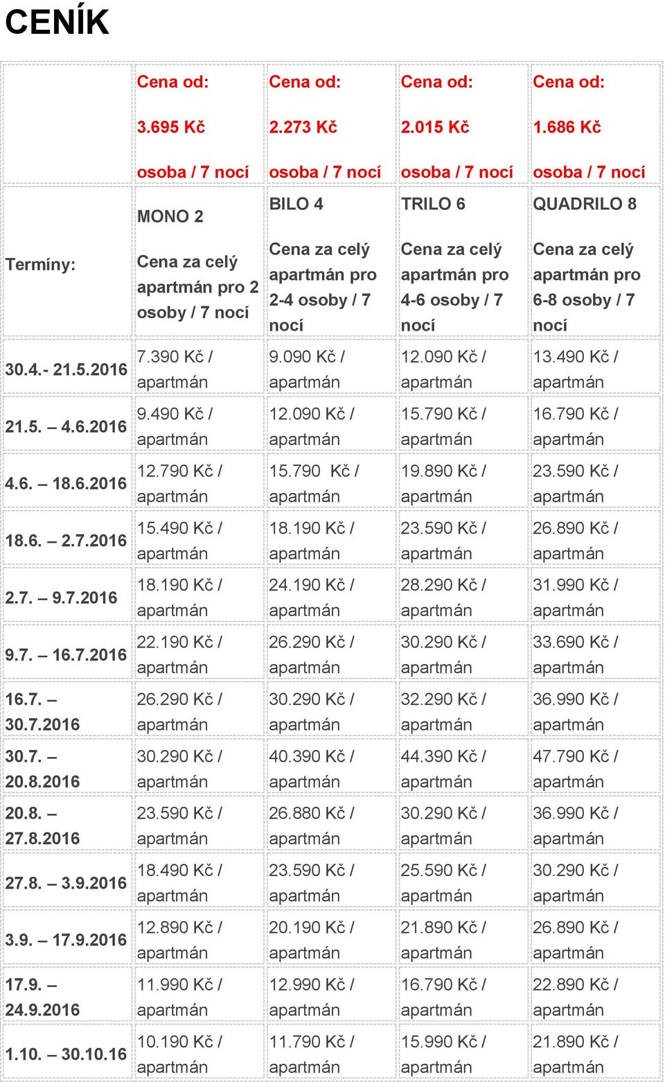 osoby / 7 nocí Cena za celý pro 6-8 osoby / 7 nocí 30.4.- 21.5.2016 7.390 Kč / 9.090 Kč / 12.090 Kč / 13.490 Kč / 21.5. 4.6.2016 9.490 Kč / 12.090 Kč / 15.790 Kč / 16.790 Kč / 4.6. 18.6.2016 12.