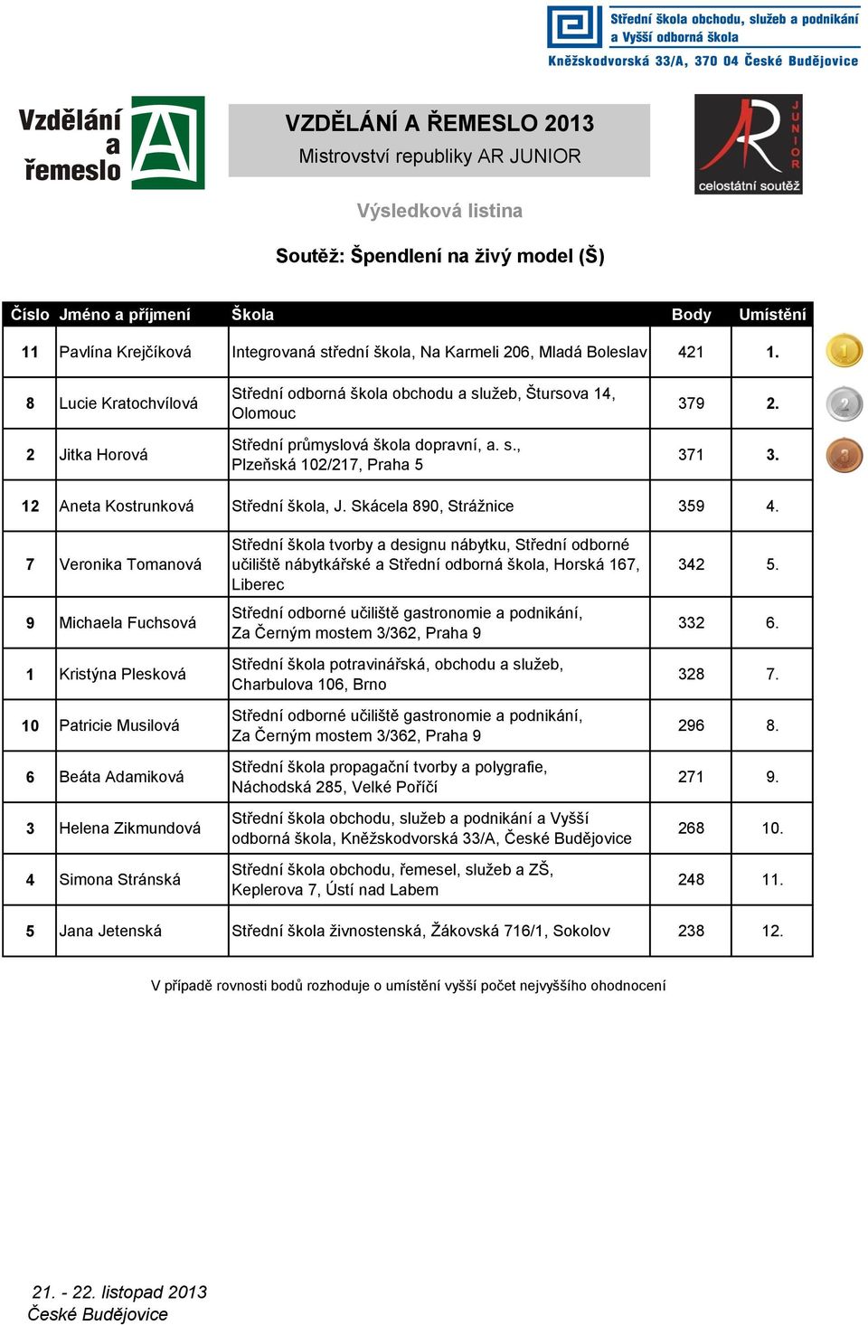 Skácela 890, Strážnice 359 4.