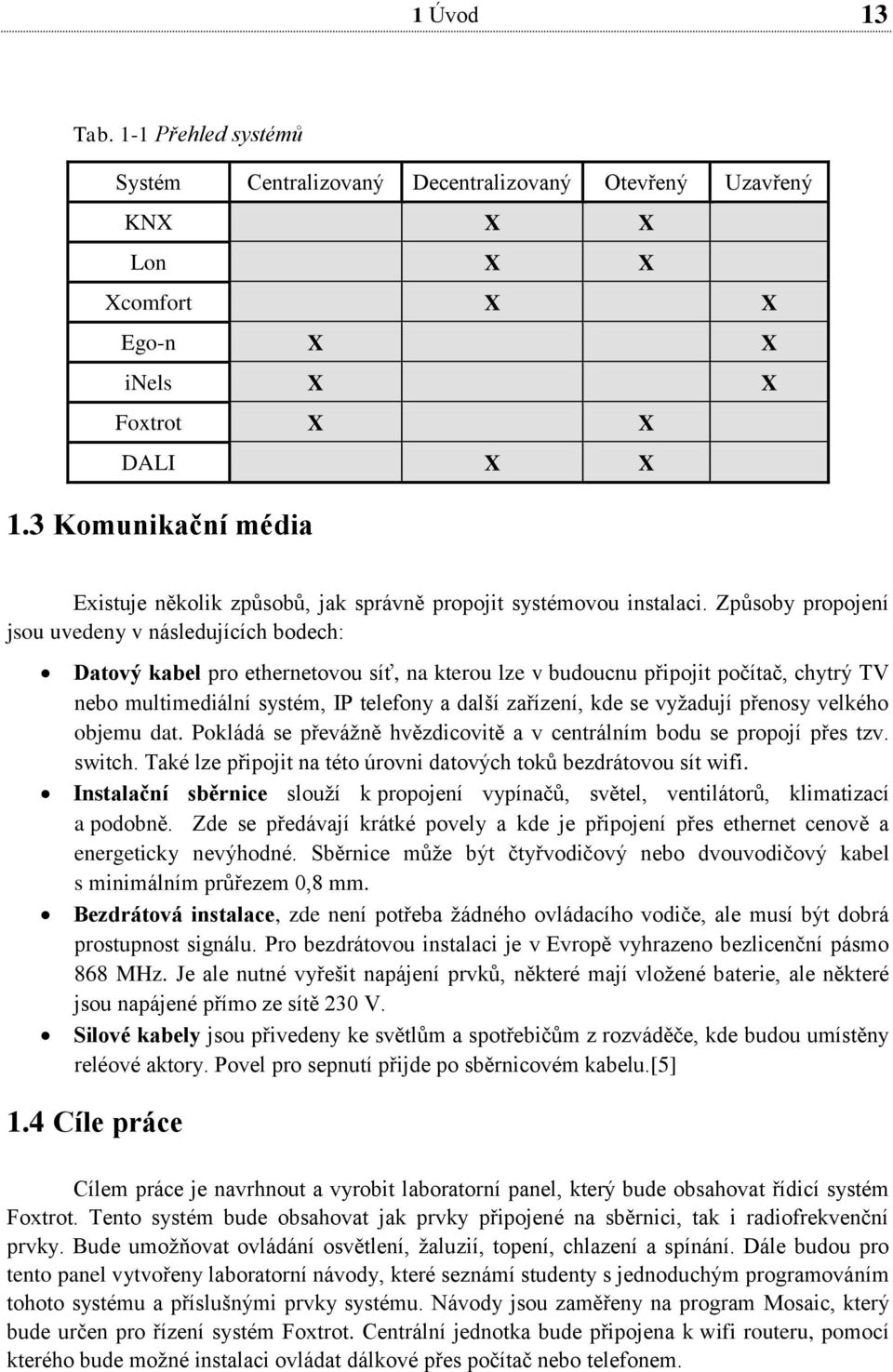 Způsoby propojení jsou uvedeny v následujících bodech: Datový kabel pro ethernetovou síť, na kterou lze v budoucnu připojit počítač, chytrý TV nebo multimediální systém, IP telefony a další zařízení,