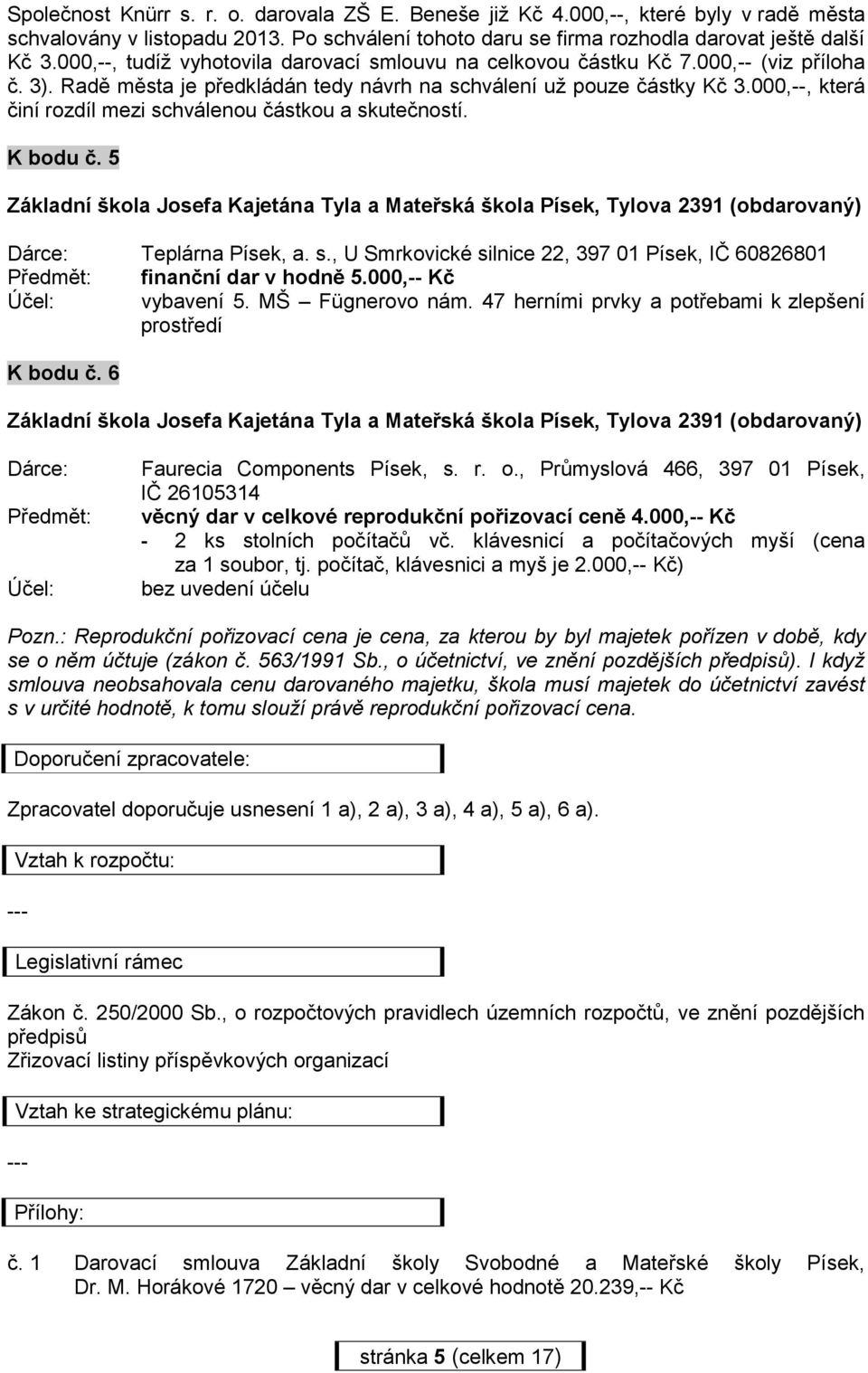 000,--, která činí rozdíl mezi schválenou částkou a skutečností. K bodu č. 5 Základní škola Josefa Kajetána Tyla a Mateřská škola Písek, Tylova 2391 (obdarovaný) Dárce: Teplárna Písek, a. s., U Smrkovické silnice 22, 397 01 Písek, IČ 60826801 Předmět: finanční dar v hodně 5.