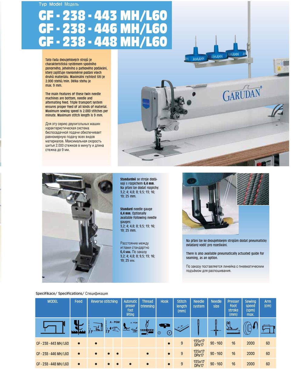 Triple transport ensures proper feed of all kinds of material. Maximum sewing is 2.000 stitches per minute. Maximum stitch is mm.
