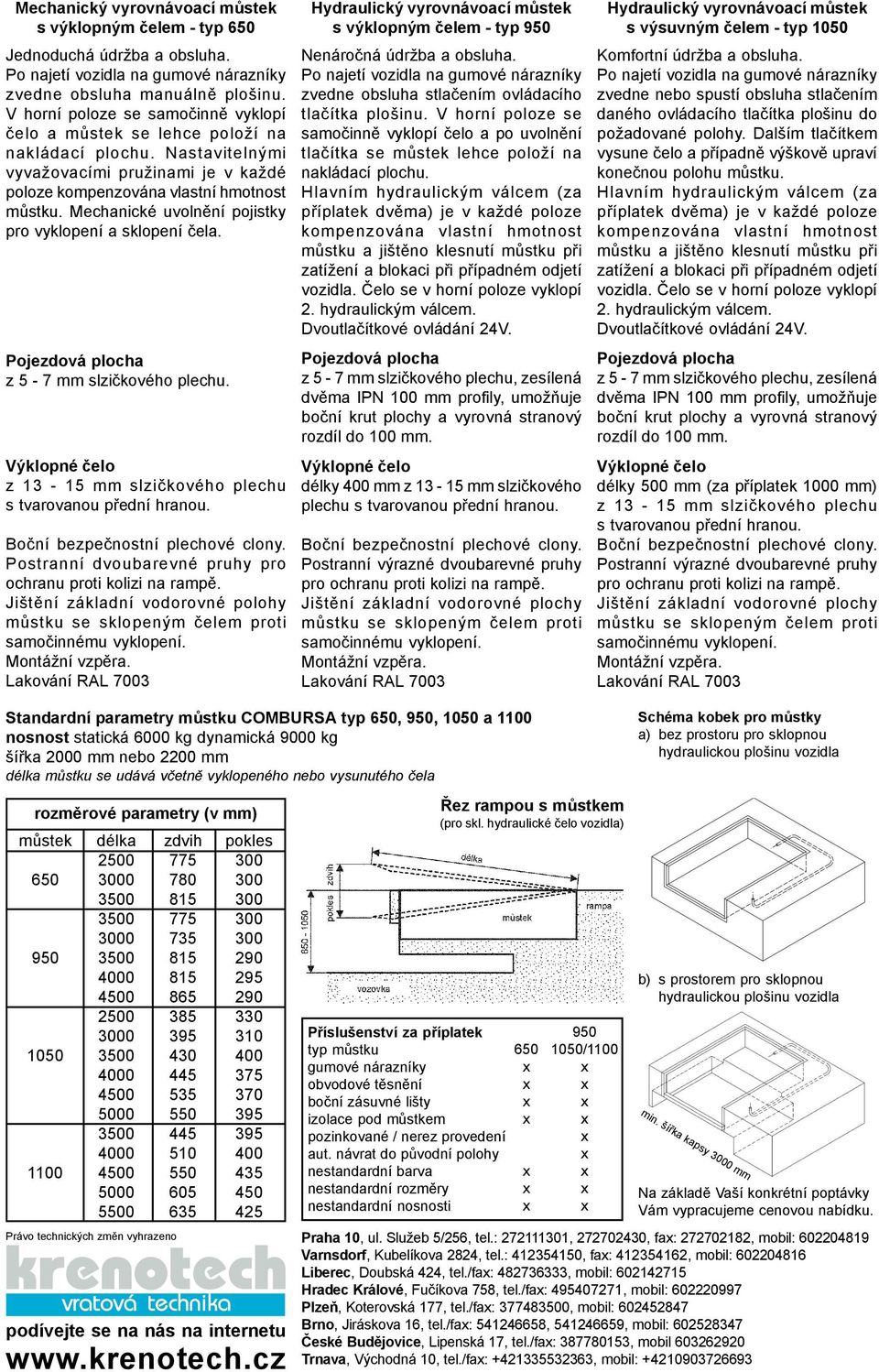 Mechanické uvolnění pojistky pro vyklopení a sklopení čela. Pojezdová plocha z 5-7 mm slzičkového plechu. Výklopné čelo z 13-15 mm slzičkového plechu s tvarovanou přední hranou.