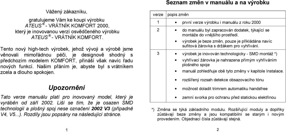 Našim přáním je, abyste byl s vrátníkem zcela a dlouho spokojen. Upozornění Tato verze manuálu platí pro inovovaný model, který je vyráběn od září 2002.