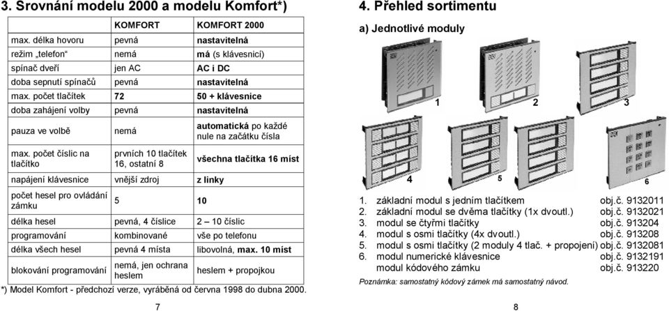 počet tlačítek 72 50 + klávesnice doba zahájení volby pevná nastavitelná pauza ve volbě max.