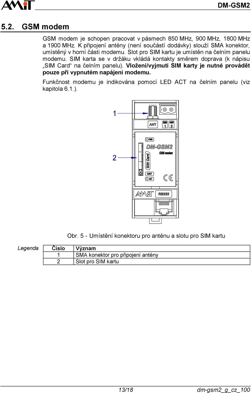 SIM karta se v držáku vkládá kontakty směrem doprava (k nápisu SIM Card na čelním panelu).