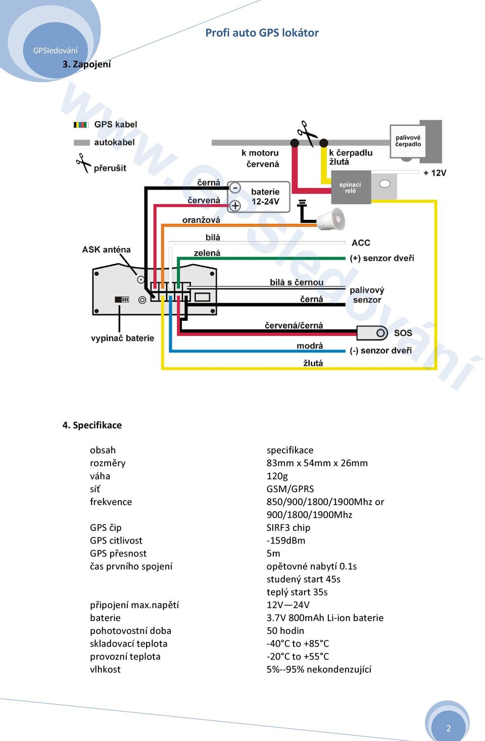 900/1800/1900Mhz SIRF3 chip -159dBm 5m GPS čip GPS citlivost GPS přesnost čas prvního spojení opětovné nabytí 0.
