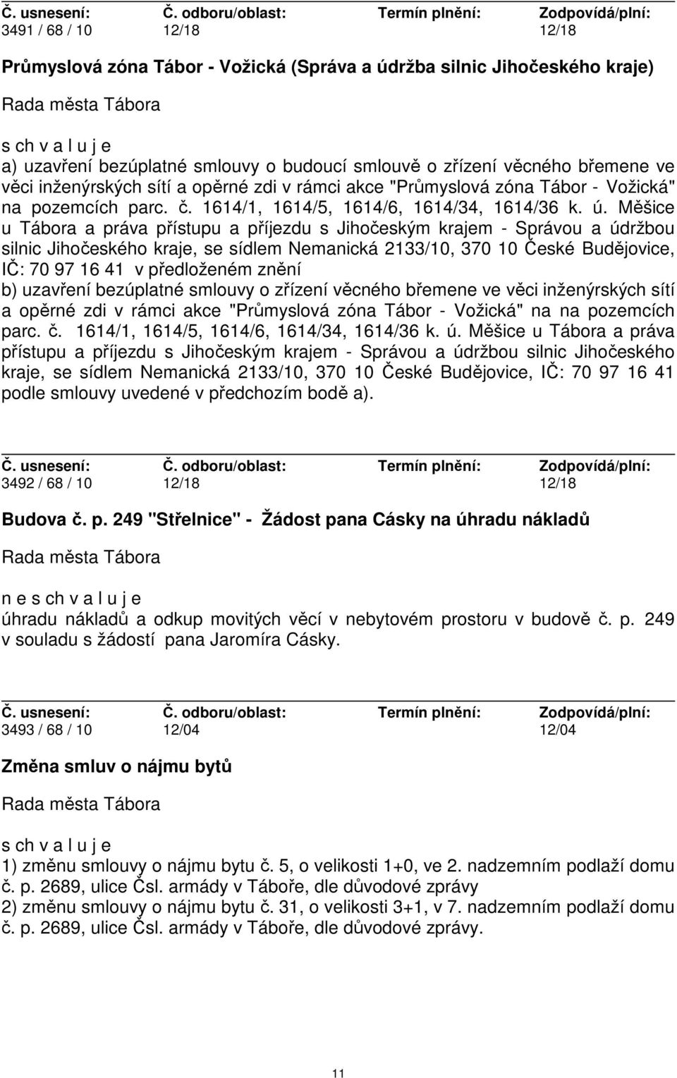 Měšice u Tábora a práva přístupu a příjezdu s Jihočeským krajem - Správou a údržbou silnic Jihočeského kraje, se sídlem Nemanická 2133/10, 370 10 České Budějovice, IČ: 70 97 16 41 v předloženém znění