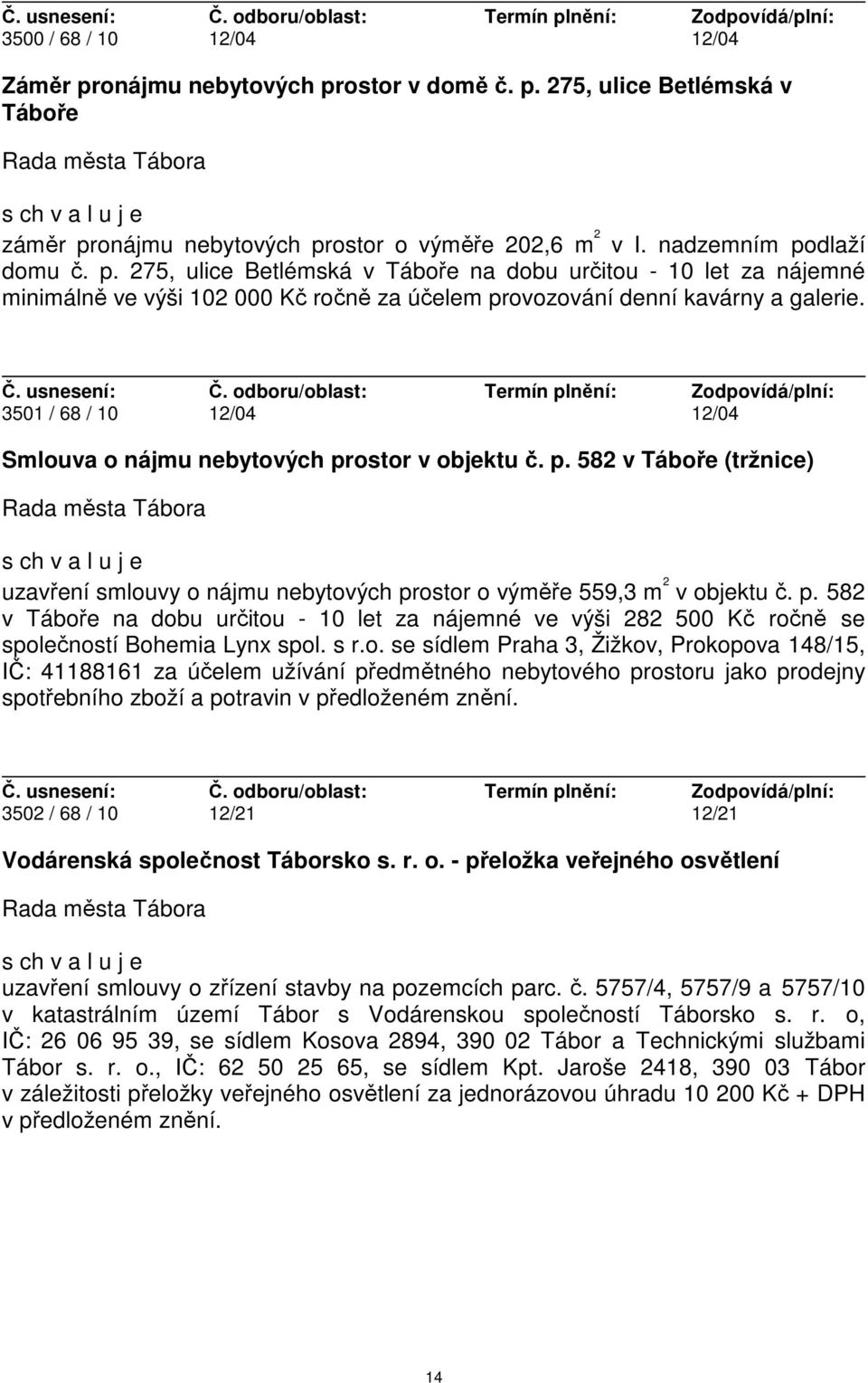 s r.o. se sídlem Praha 3, Žižkov, Prokopova 148/15, IČ: 41188161 za účelem užívání předmětného nebytového prostoru jako prodejny spotřebního zboží a potravin v předloženém znění.