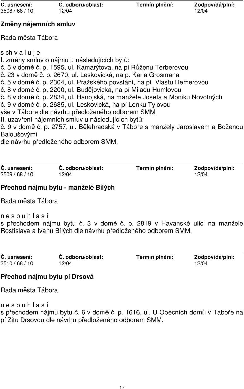Hanojská, na manžele Josefa a Moniku Novotných č. 9 v domě č. p. 2685, ul. Leskovická, na pí Lenku Tylovou vše v Táboře dle návrhu předloženého odborem SMM II.