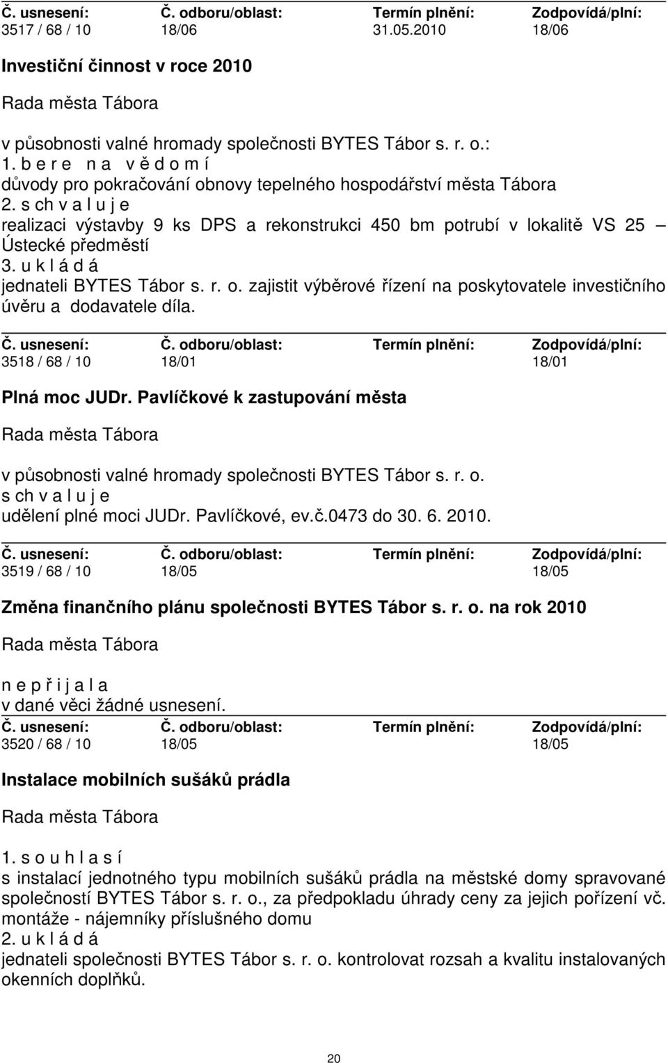u k l á d á jednateli BYTES Tábor s. r. o. zajistit výběrové řízení na poskytovatele investičního úvěru a dodavatele díla. 3518 / 68 / 10 18/01 18/01 Plná moc JUDr.