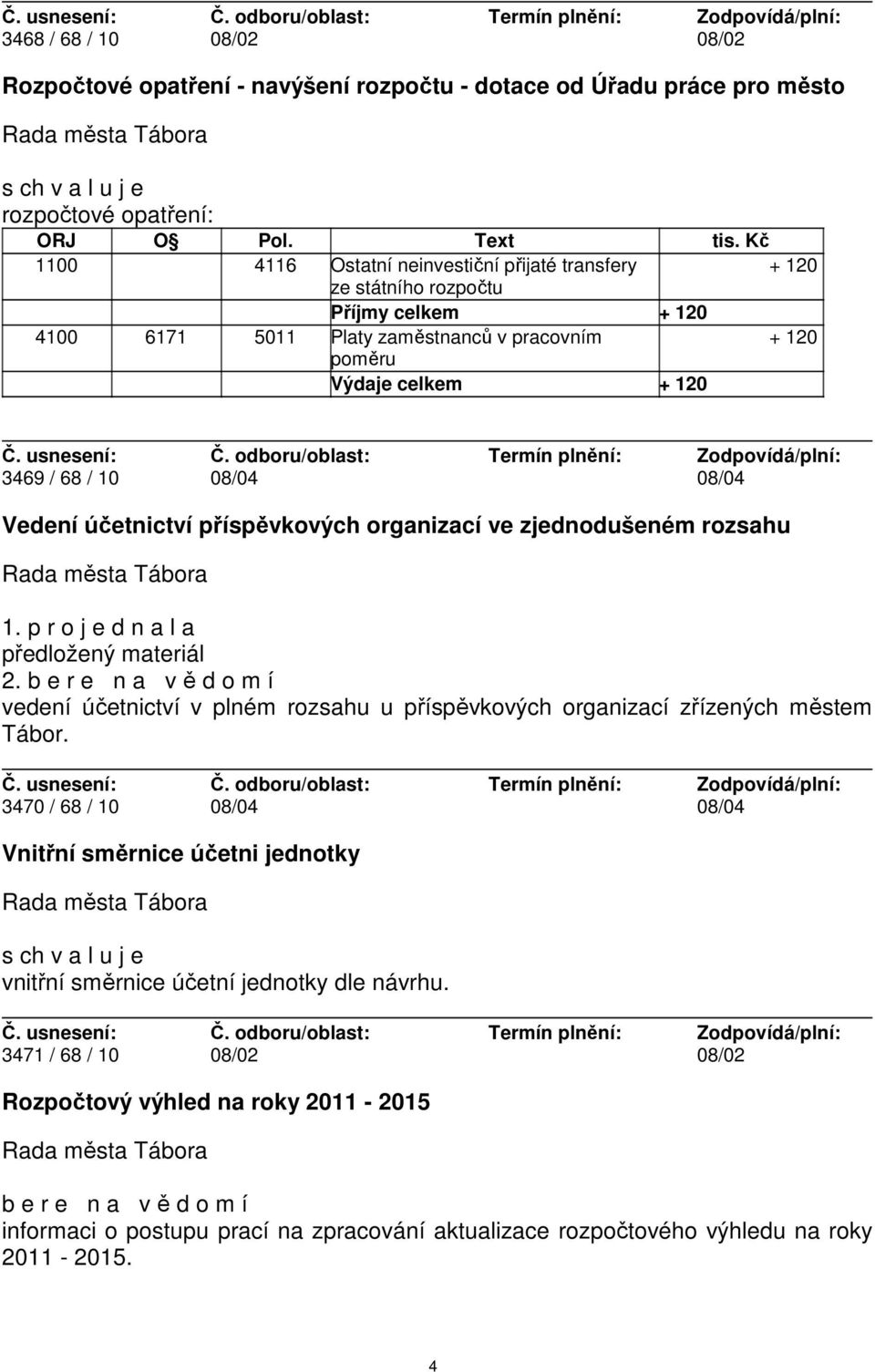 08/04 Vedení účetnictví příspěvkových organizací ve zjednodušeném rozsahu 1. p r o j e d n a l a předložený materiál 2.