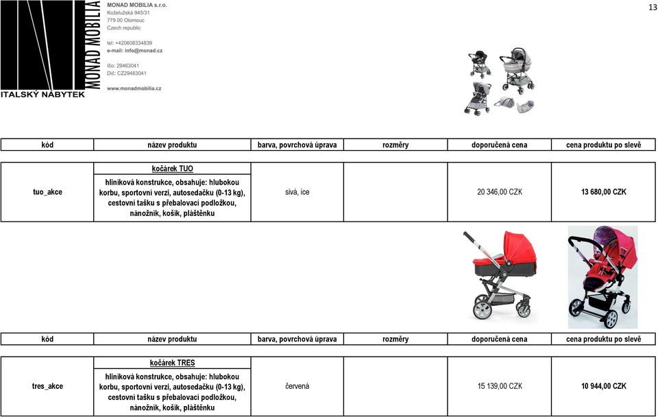 CZK kočárek TRES tres_akce hliníková konstrukce, obsahuje: hlubokou korbu, sportovní verzi, autosedačku