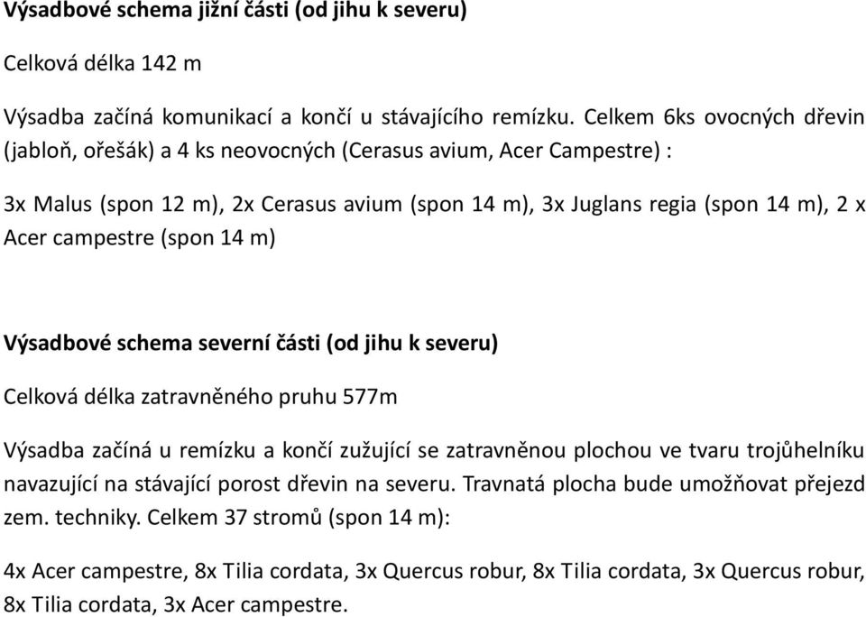 campestre (spon 14 m) Výsadbové schema severní části (od jihu k severu) Celková délka zatravněného pruhu 577m Výsadba začíná u remízku a končí zužující se zatravněnou plochou ve tvaru