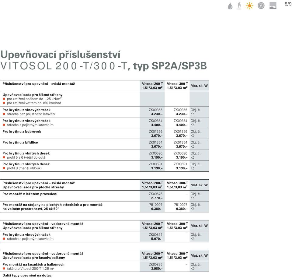 a 6 (větší oblouk) Pro krytinu z vlnitých desek profil 8 (menší oblouk) ZK00855.230, ZK0085.00, ZK06 3.670, ZK0 3.670, ZK00590 3.90, ZK0059 3.