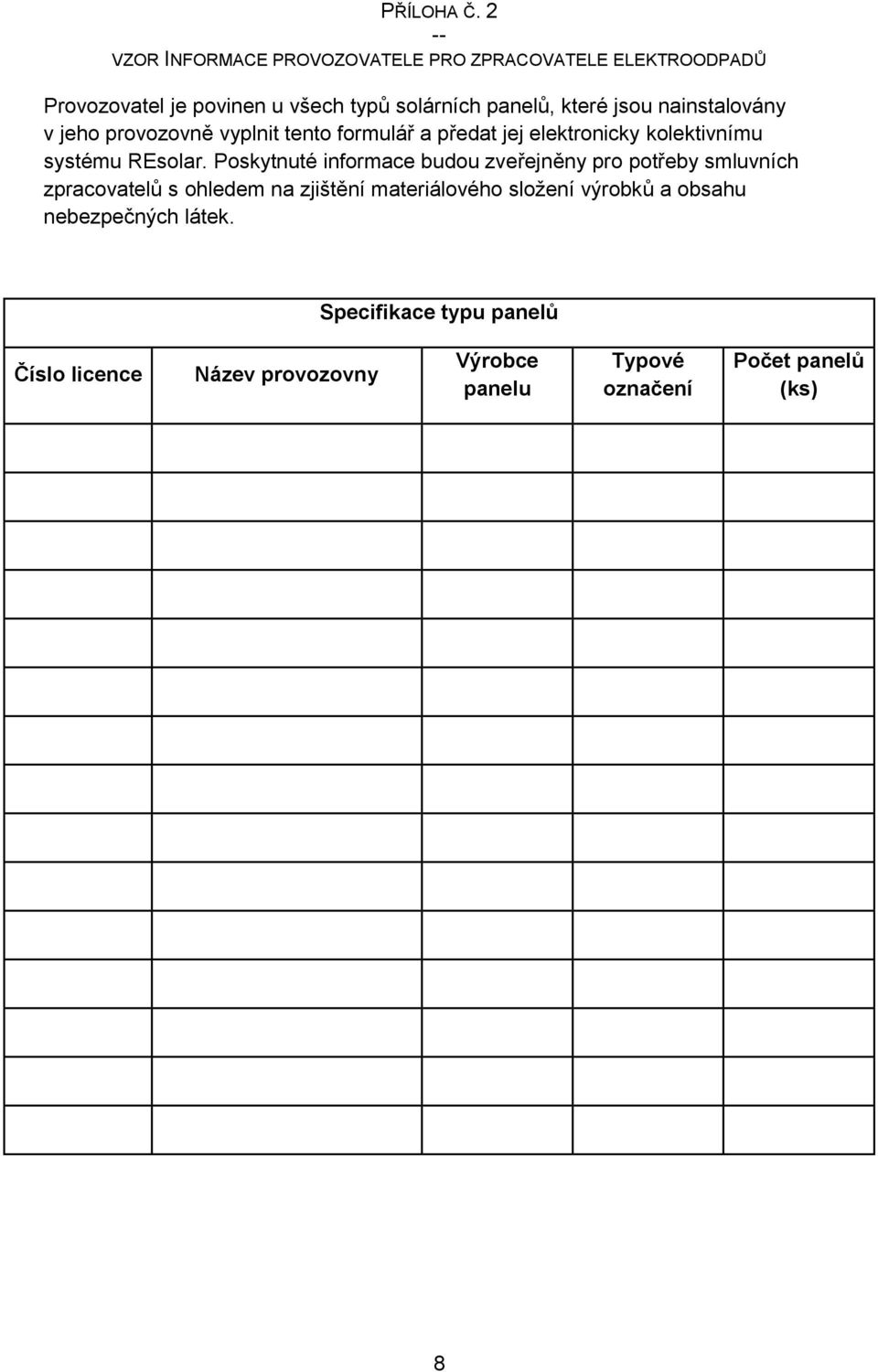 jsou nainstalovány v jeho provozovně vyplnit tento formulář a předat jej elektronicky kolektivnímu systému REsolar.