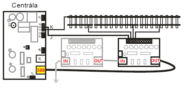 Obr. 4 - Připojení modulů k centrále Napájení Standardně je modul napájen z centrály napětím +5V na pinu 1 výstupního konektoru OUT. Odběr modulu je méně než 1 ma.
