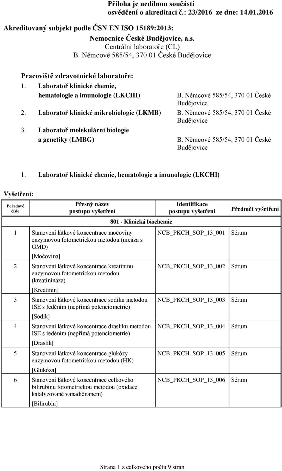 Laboratoř klinické chemie, hematologie a imunologie (LKCHI) Vyšetření: 801 - Klinická biochemie 1 Stanovení látkové koncentrace močoviny enzymovou fotometrickou metodou (ureáza s GMD)