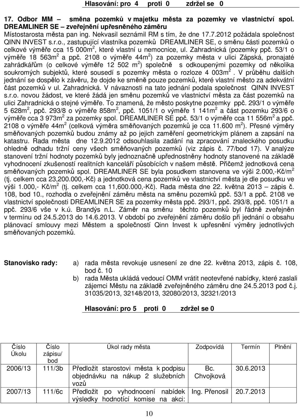 2108 o výme 44m 2 ) za pozemky msta v ulici Zápská, pronajaté zahrádkám (o celkové výme 12 502 m 2 ) spolen s odkoupenými pozemky od nkolika soukromých subjekt, které sousedí s pozemky msta o rozloze