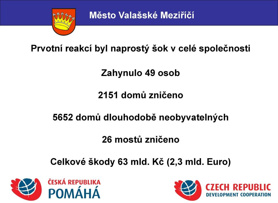 zničeno 5652 domů dlouhodobě neobyvatelných