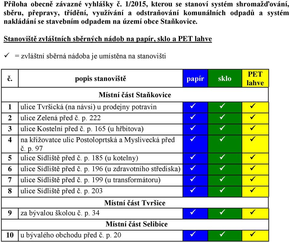 Stanoviště zvláštních sběrných nádob na papír, sklo a PET lahve = zvláštní sběrná nádoba je umístěna na stanovišti č.