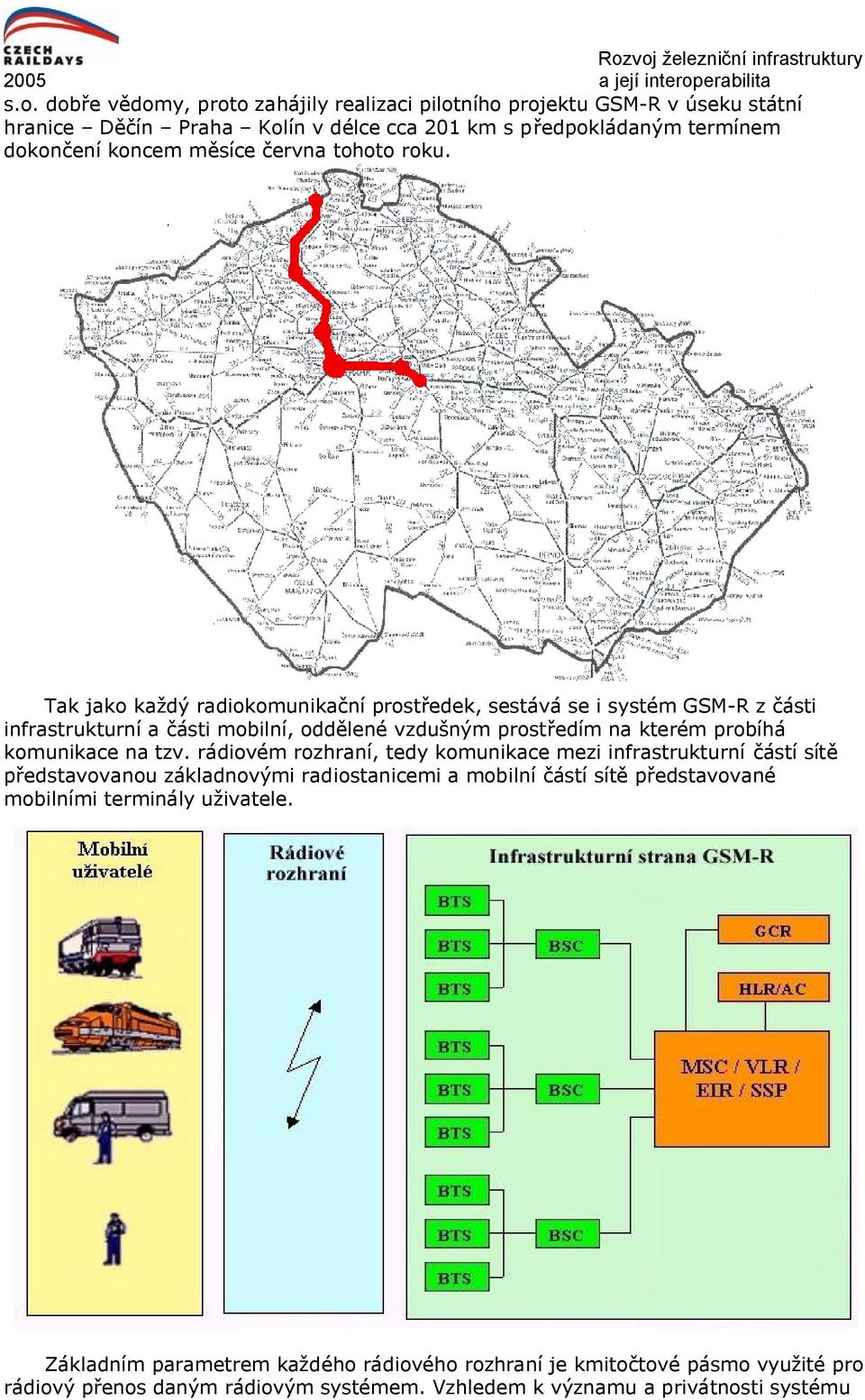 Tak jako každý radiokomunikační prostředek, sestává se i systém GSM-R z části infrastrukturní a části mobilní, oddělené vzdušným prostředím na kterém probíhá komunikace na tzv.