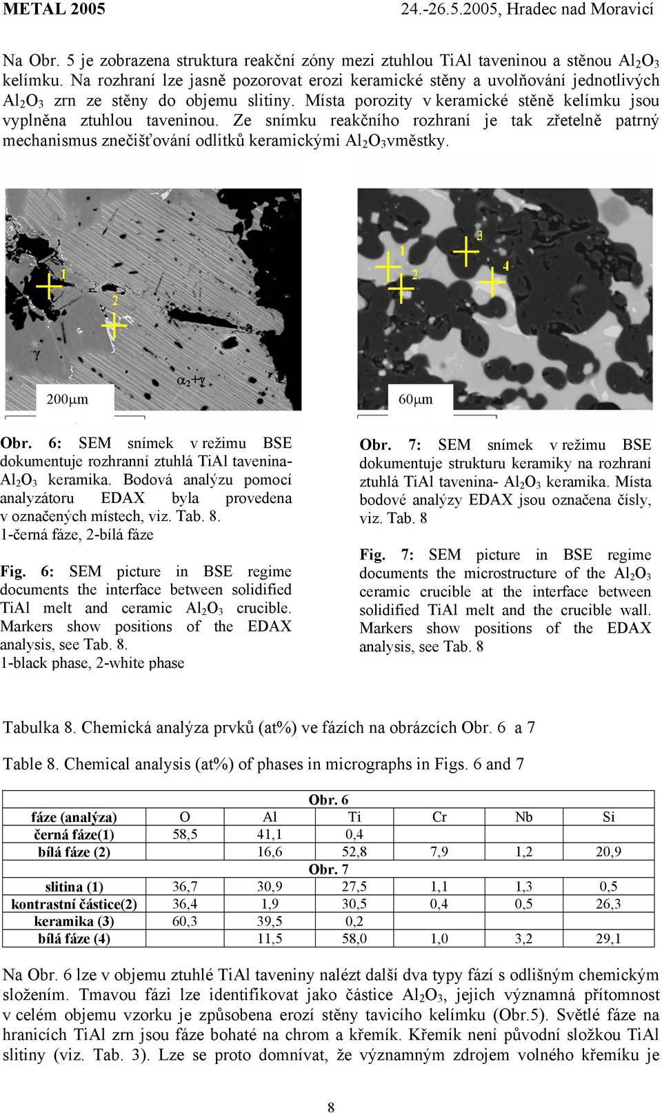 Ze snímku reakčního rozhraní je tak zřetelně patrný mechanismus znečišťování odlitků keramickými Al O vměstky. 4 γ 00µm α +γ 60µm Obr.