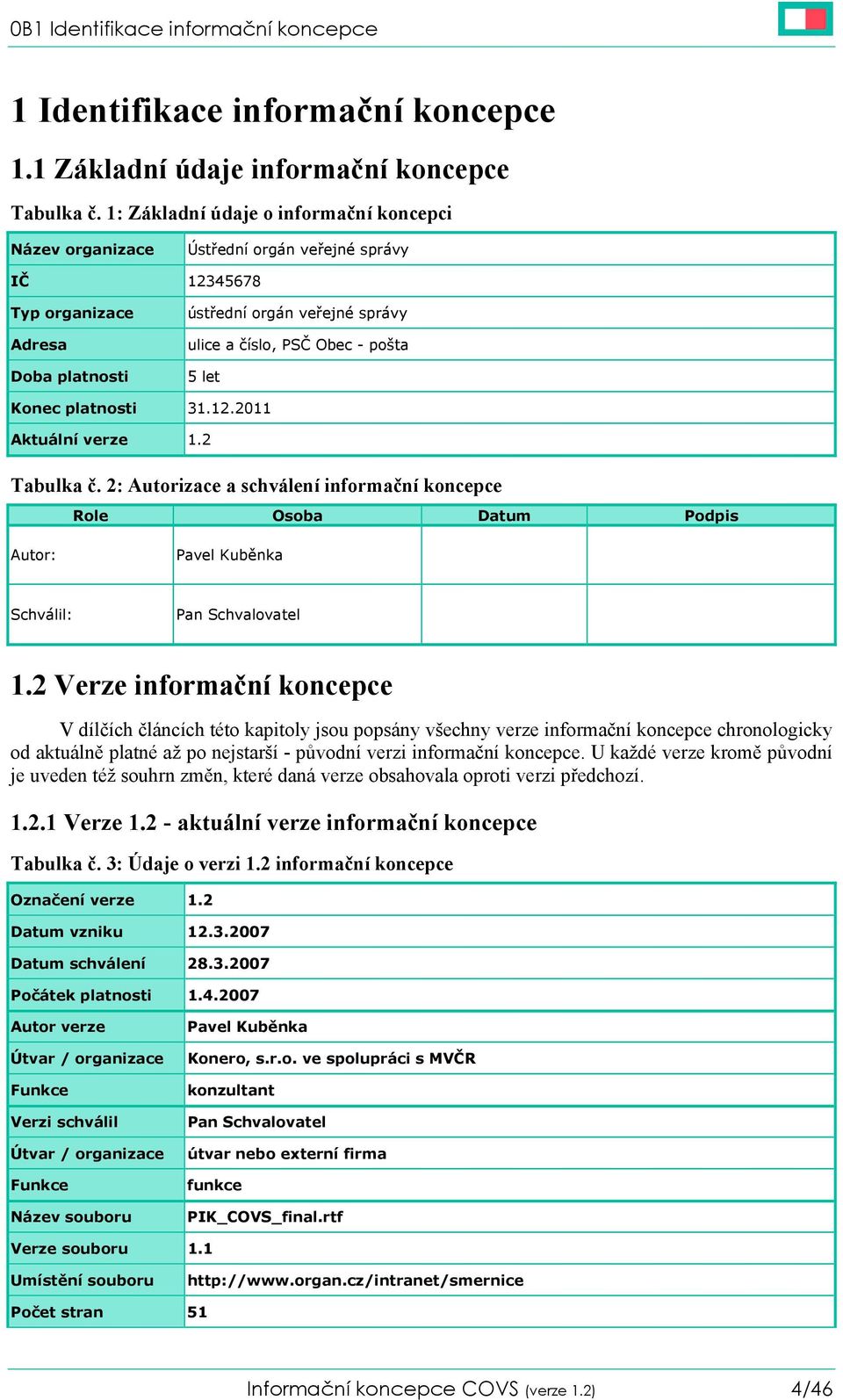 let Konec platnosti 31.12.2011 Aktuální verze 1.2 Tabulka č. 2: Autorizace a schválení informační koncepce Role Osoba Datum Podpis Autor: Pavel Kuběnka Schválil: Pan Schvalovatel 1.