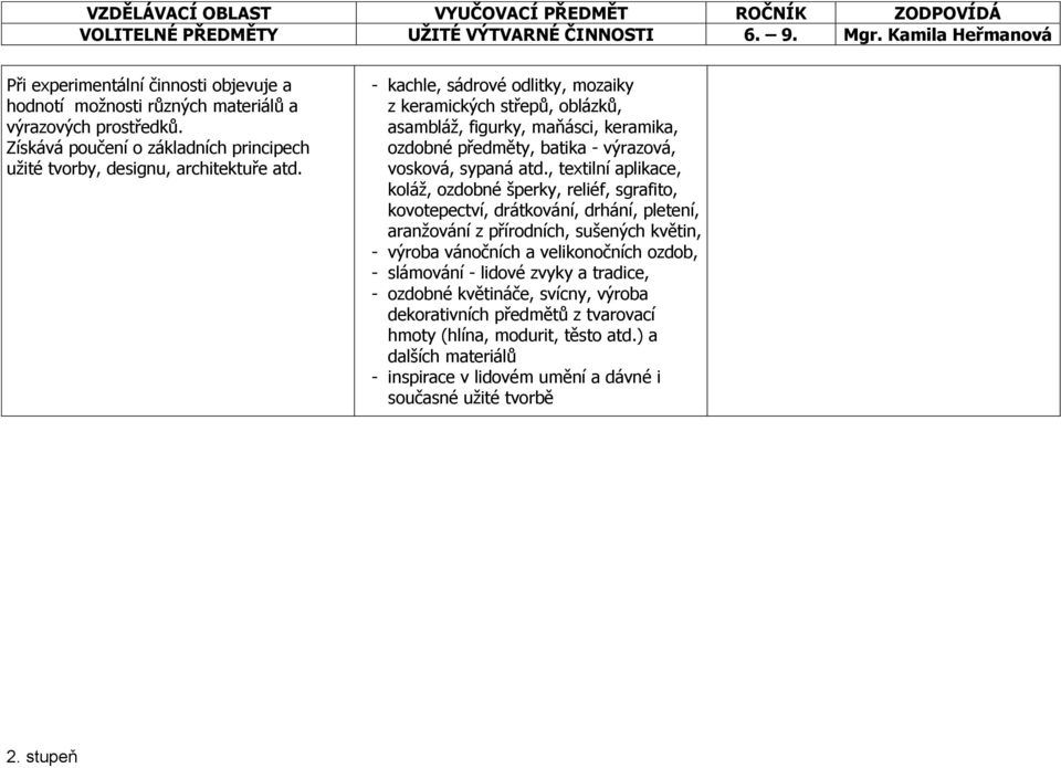 , textilní aplikace, koláž, ozdobné šperky, reliéf, sgrafito, kovotepectví, drátkování, drhání, pletení, aranžování z přírodních, sušených květin, - výroba vánočních a velikonočních ozdob,