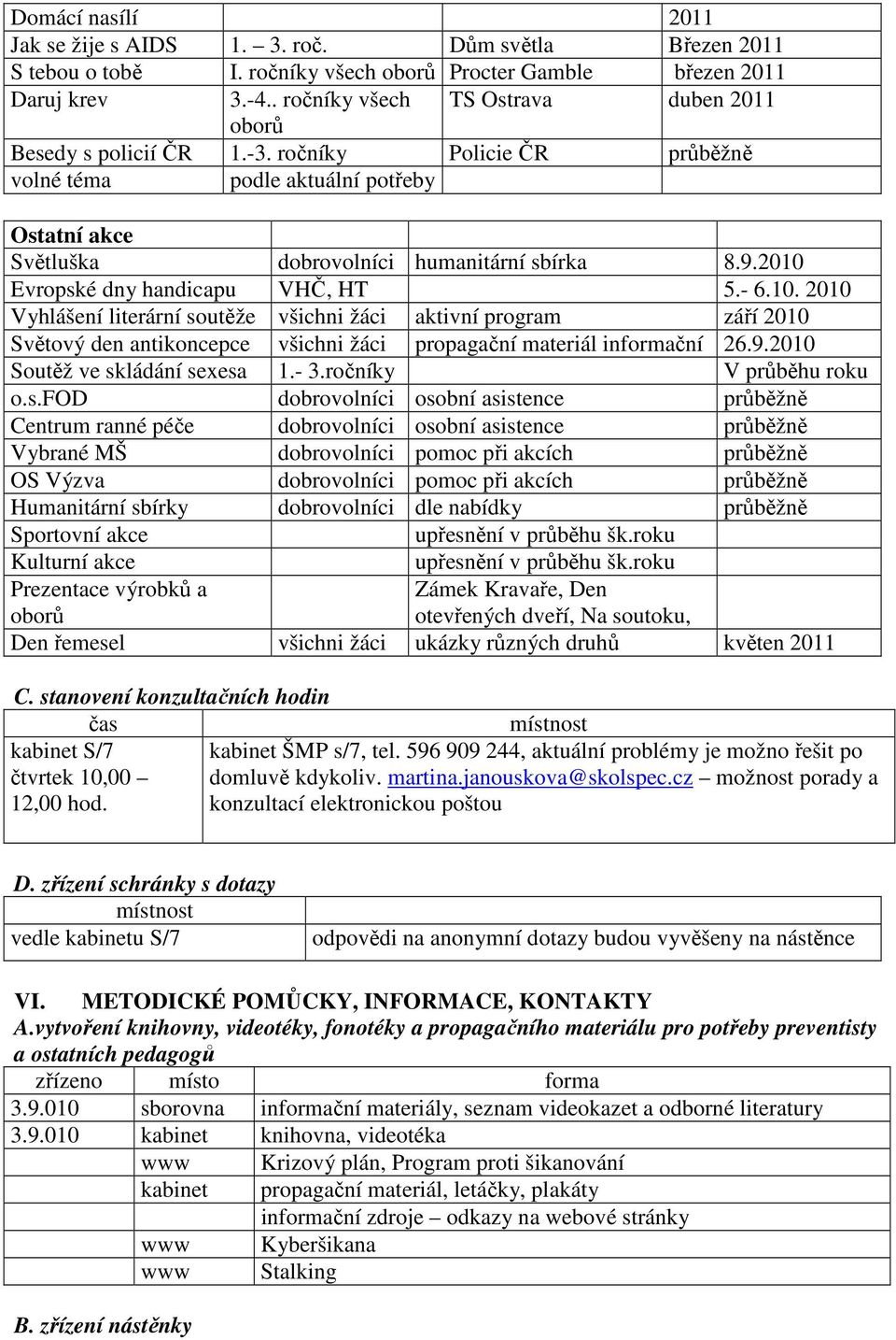 2010 Evropské dny handicapu VHČ, HT 5.- 6.10. 2010 Vyhlášení literární soutěže všichni žáci aktivní program září 2010 Světový den antikoncepce všichni žáci propagační materiál informační 26.9.