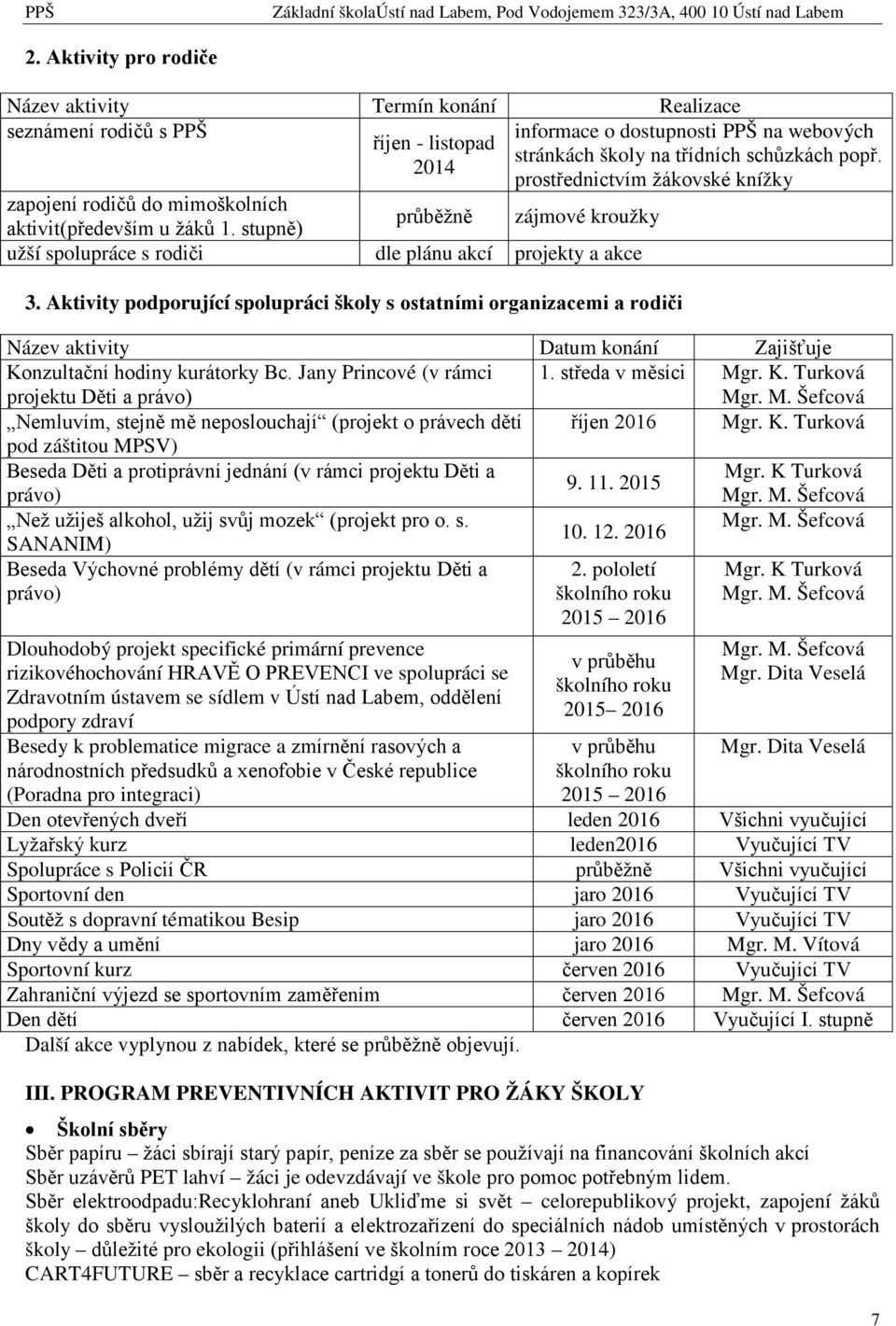 Aktivity podporující spolupráci školy s ostatními organizacemi a rodiči Název aktivity Datum konání Zajišťuje Konzultační hodiny kurátorky Bc. Jany Princové (v rámci projektu Děti a právo) 1.