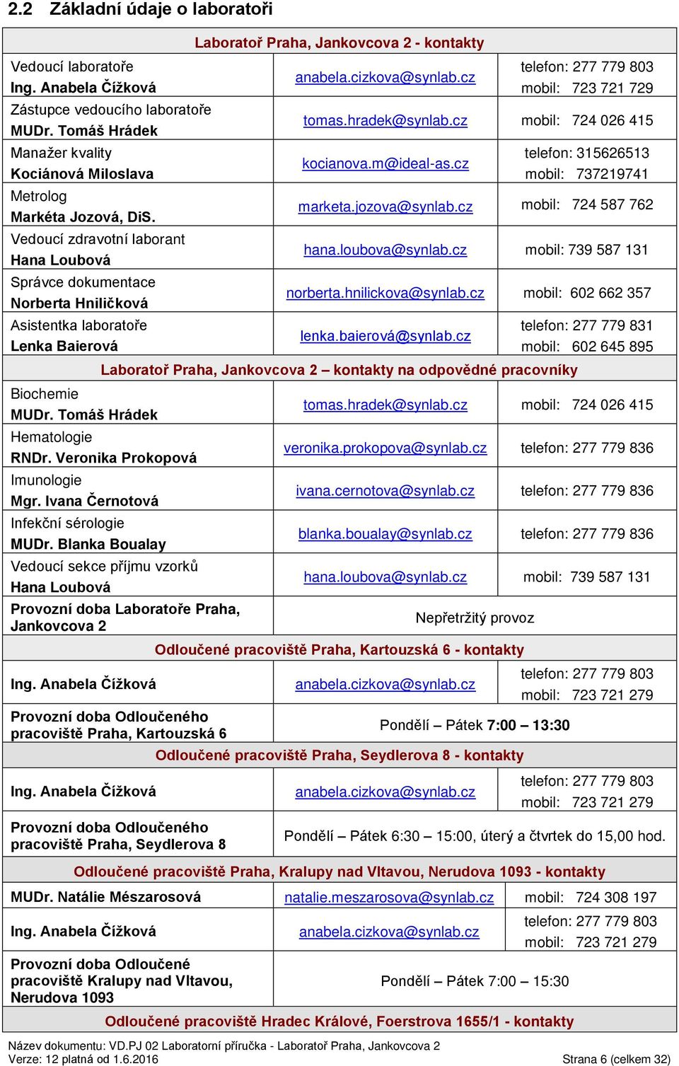cizkova@synlab.cz telefon: 277 779 803 mobil: 723 721 729 tomas.hradek@synlab.cz mobil: 724 026 415 kocianova.m@ideal-as.cz telefon: 315626513 mobil: 737219741 marketa.jozova@synlab.