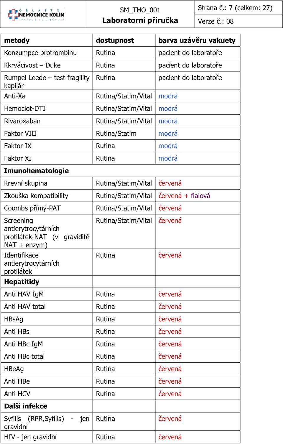 Hemoclot-DTI Rivaroxaban Rutina pacient do laboratoře Rutina/Statim/Vital modrá Rutina/Statim/Vital modrá Rutina/Statim/Vital modrá Faktor VIII Rutina/Statim modrá Faktor IX Rutina modrá Faktor XI