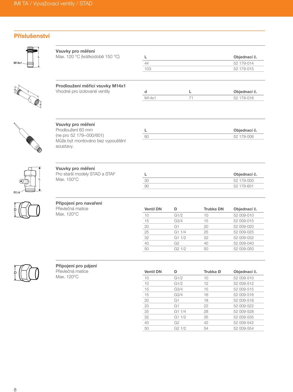 M14x1 71 52 179-016 Vsuvky pro měření Prodloužení 60 mm (ne pro 52 179 000/601) Může být montováno bez vypouštění soustavy. Objednací č.