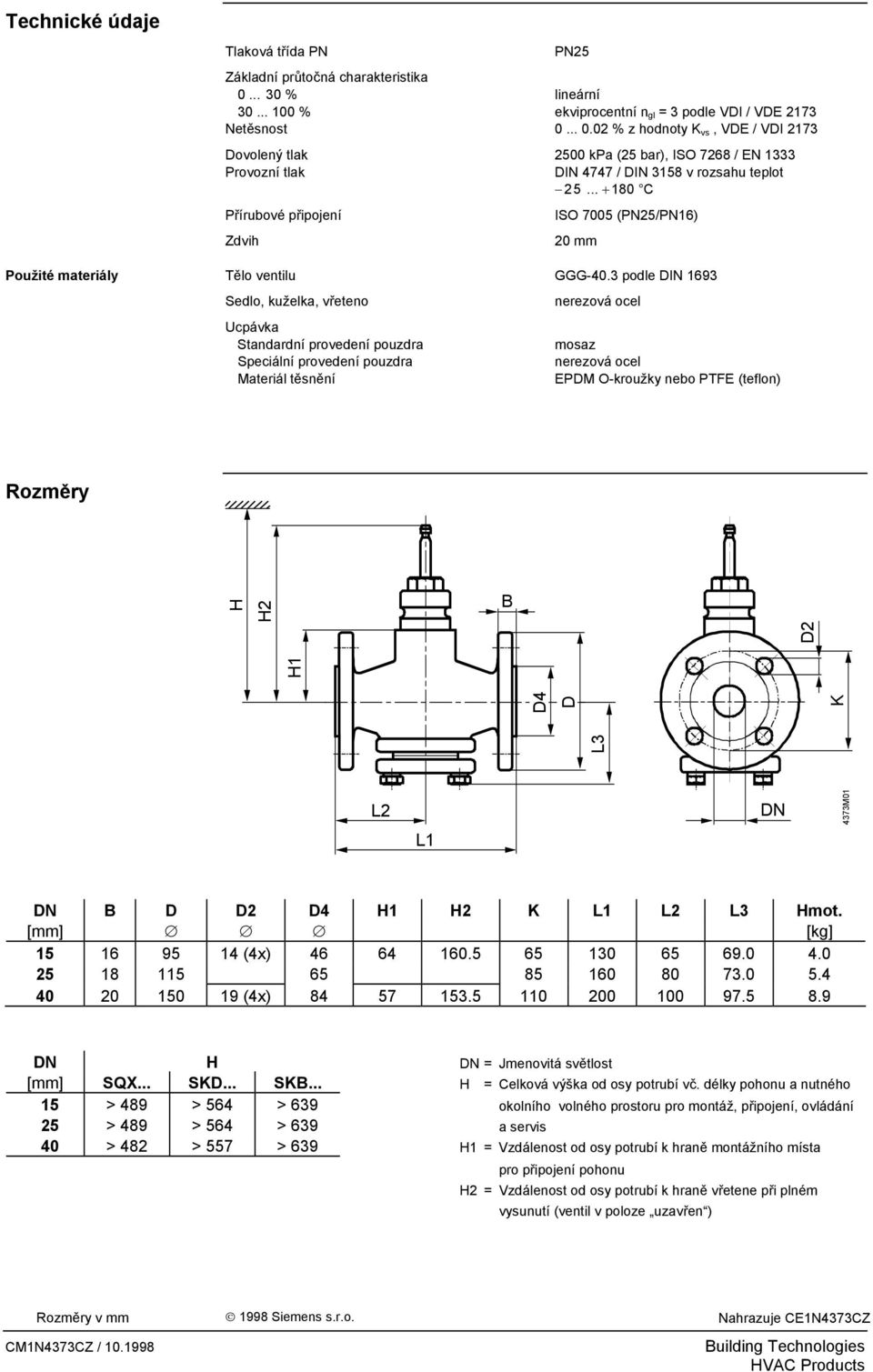 .. + 80 C Přírubové připojení ISO 7005 (PN25/PN6) Zdvih 20 mm Použité materiály Tělo ventilu GGG-40.