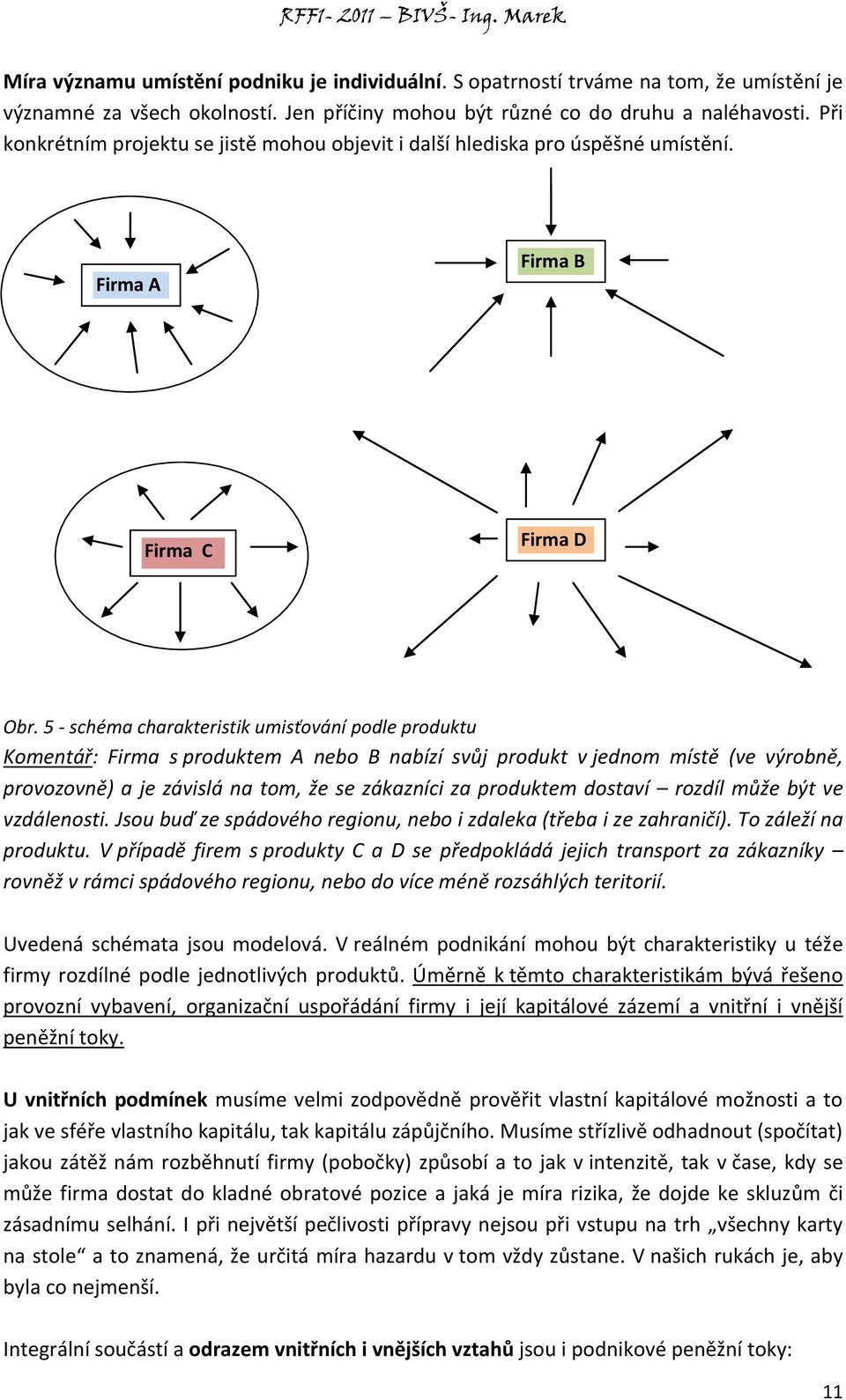 5 - schéma charakteristik umisťování podle produktu Komentář: Firma s produktem A nebo B nabízí svůj produkt v jednom místě (ve výrobně, provozovně) a je závislá na tom, že se zákazníci za produktem