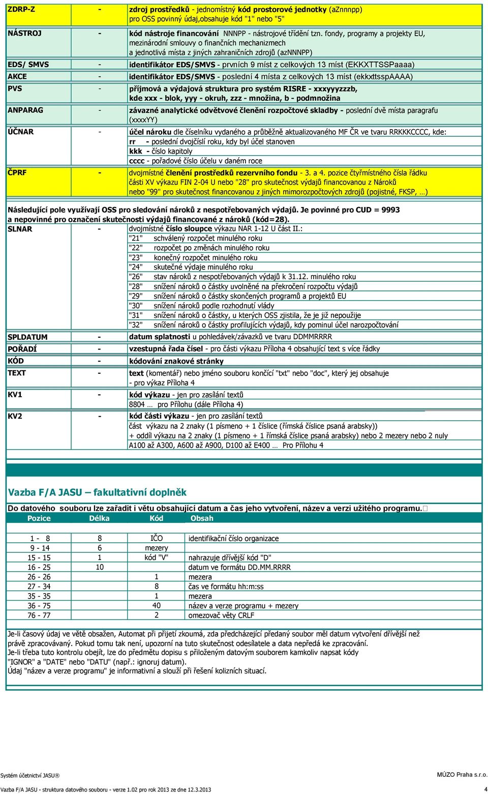 fondy, programy a projekty EU, mezinárodní smlouvy o finančních mechanizmech a jednotlivá místa z jiných zahraničních zdrojů (aznnnpp) identifikátor EDS/SMVS - prvních 9 míst z celkových 13 míst