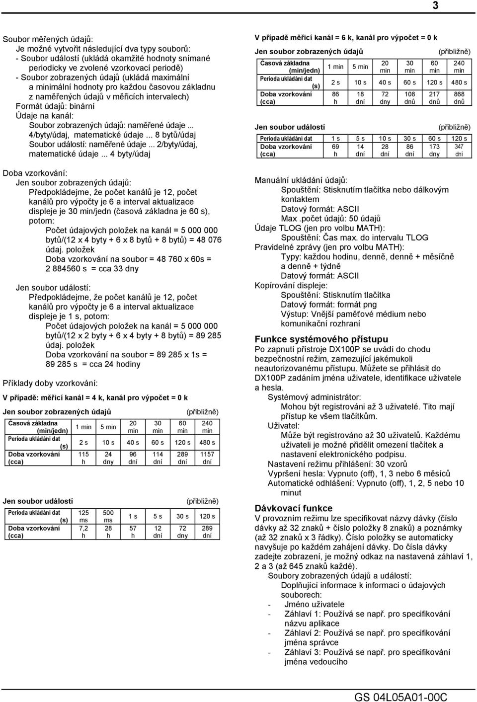 .. 4/byty/údaj, matematické údaje... 8 bytů/údaj Soubor událostí: naměřené údaje... 2/byty/údaj, matematické údaje.