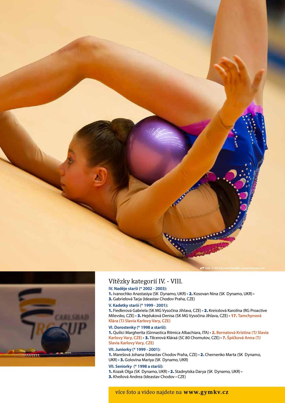 Hejduková Denisa (SK MG Vysočina Jihlava, CZE) 17. Tamchynová Klára (TJ Slavia Karlovy Vary, CZE) VI. Dorostenky (* 1998 a starší): 1. Quilici Margherita (Ginnastica Ritmica Albachiara, ITA) 2.