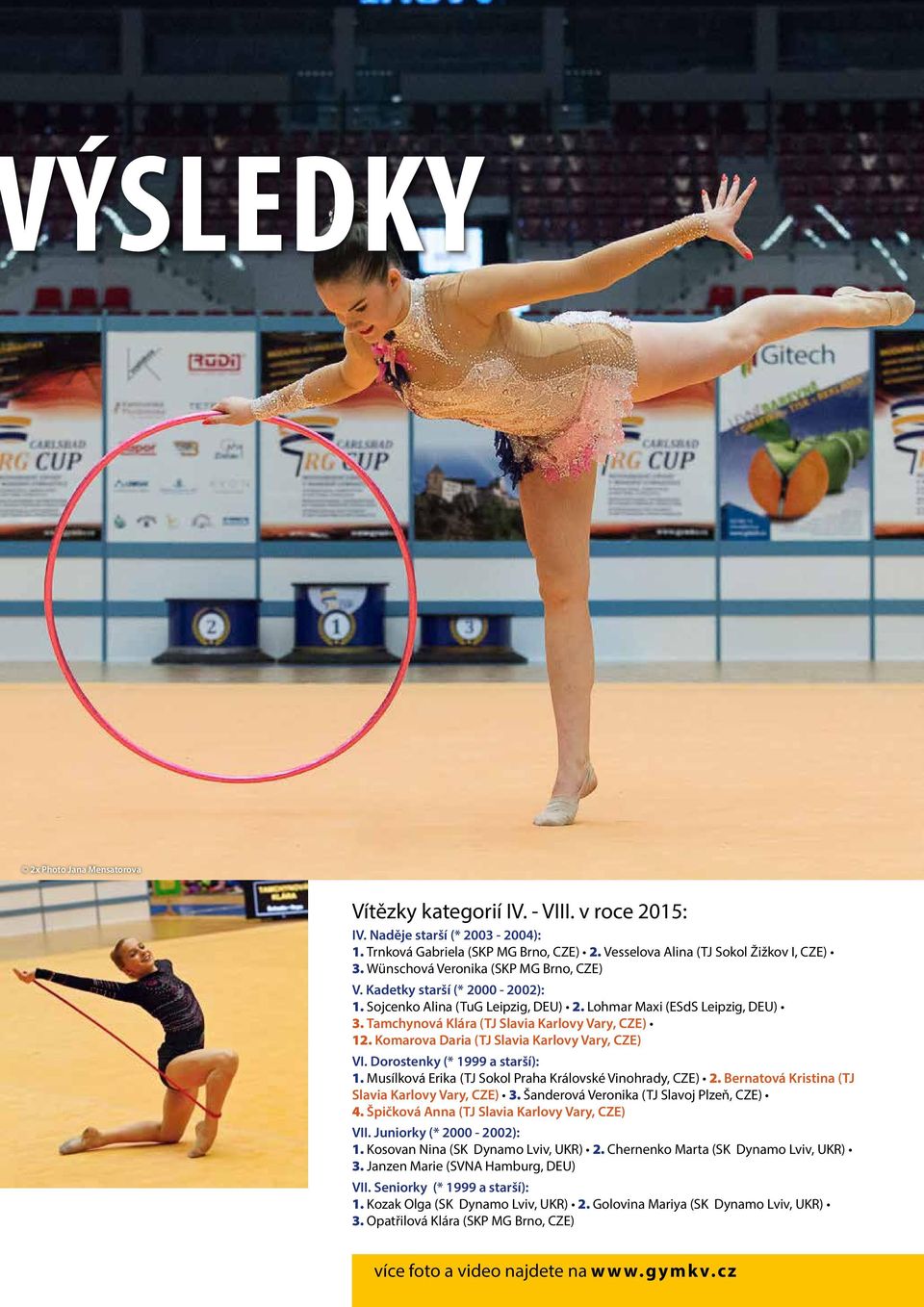 Komarova Daria (TJ Slavia Karlovy Vary, CZE) VI. Dorostenky (* 1999 a starší): 1. Musílková Erika (TJ Sokol Praha Královské Vinohrady, CZE) 2. Bernatová Kristina (TJ Slavia Karlovy Vary, CZE) 3.