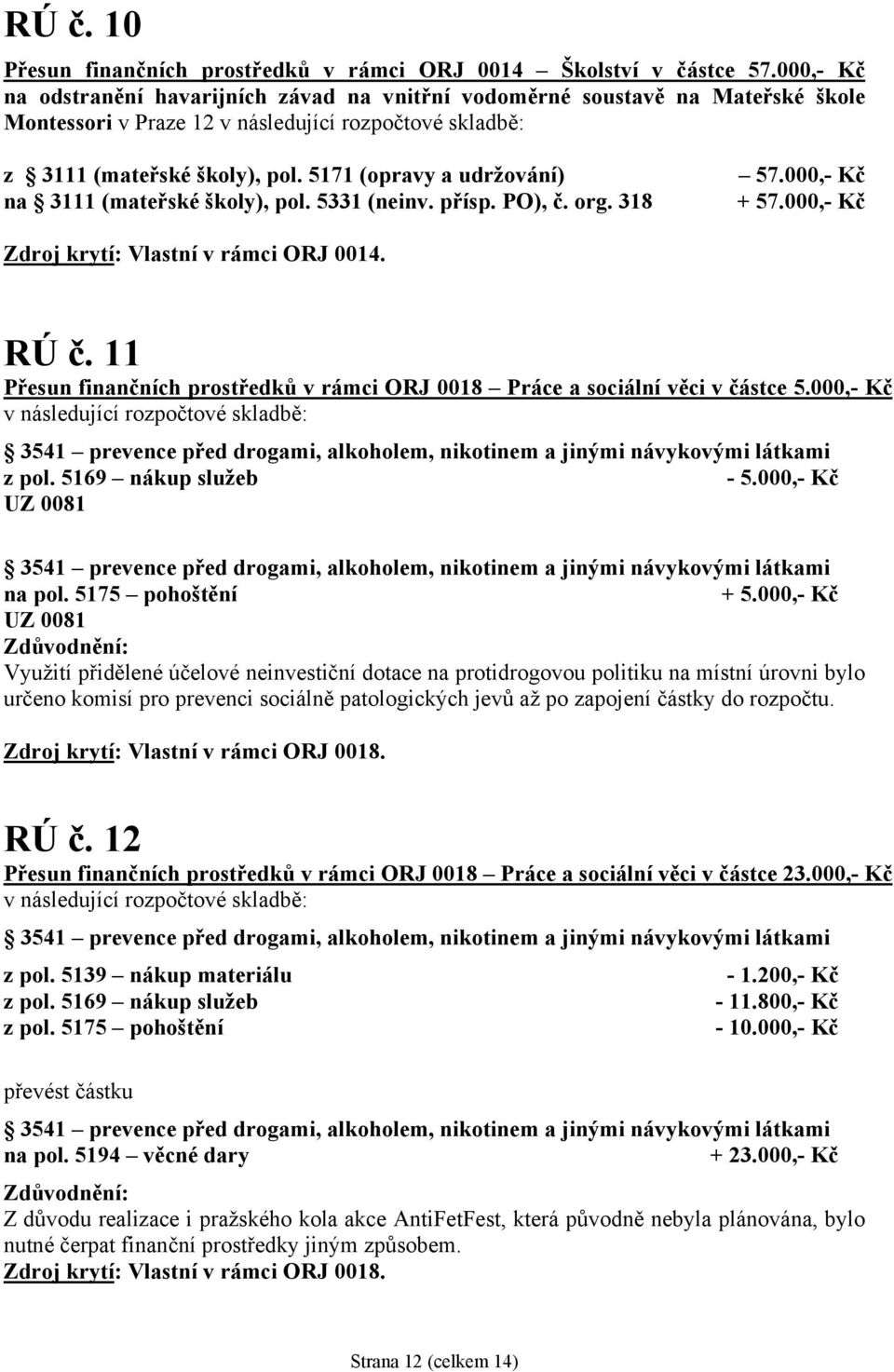 5171 (opravy a udržování) na 3111 (mateřské školy), pol. 5331 (neinv. přísp. PO), č. org. 318 57.000,- Kč + 57.000,- Kč Zdroj krytí: Vlastní v rámci ORJ 0014. RÚ č.