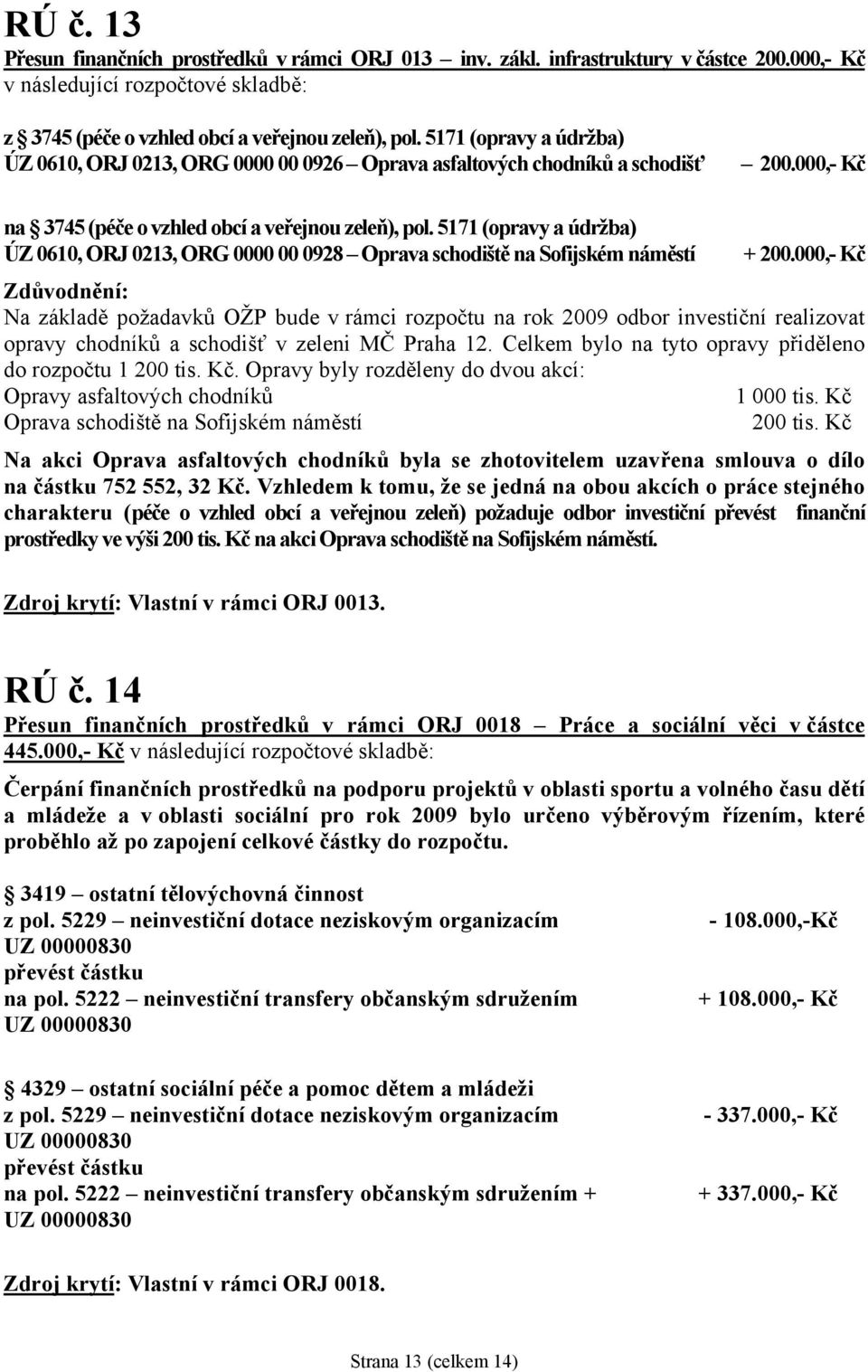 5171 (opravy a údržba) ÚZ 0610, ORJ 0213, ORG 0000 00 0928 Oprava schodiště na Sofijském náměstí + 200.