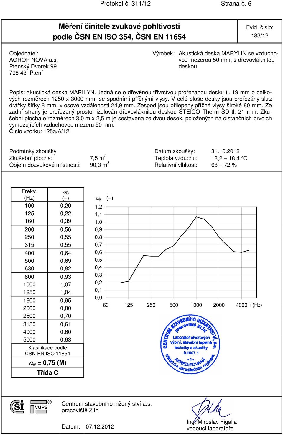 Jedná se o dřevěnou třívrstvou prořezanou desku tl. 19 mm o celkových rozměrech 1250 x 3000 mm, se spodními příčnými vlysy.